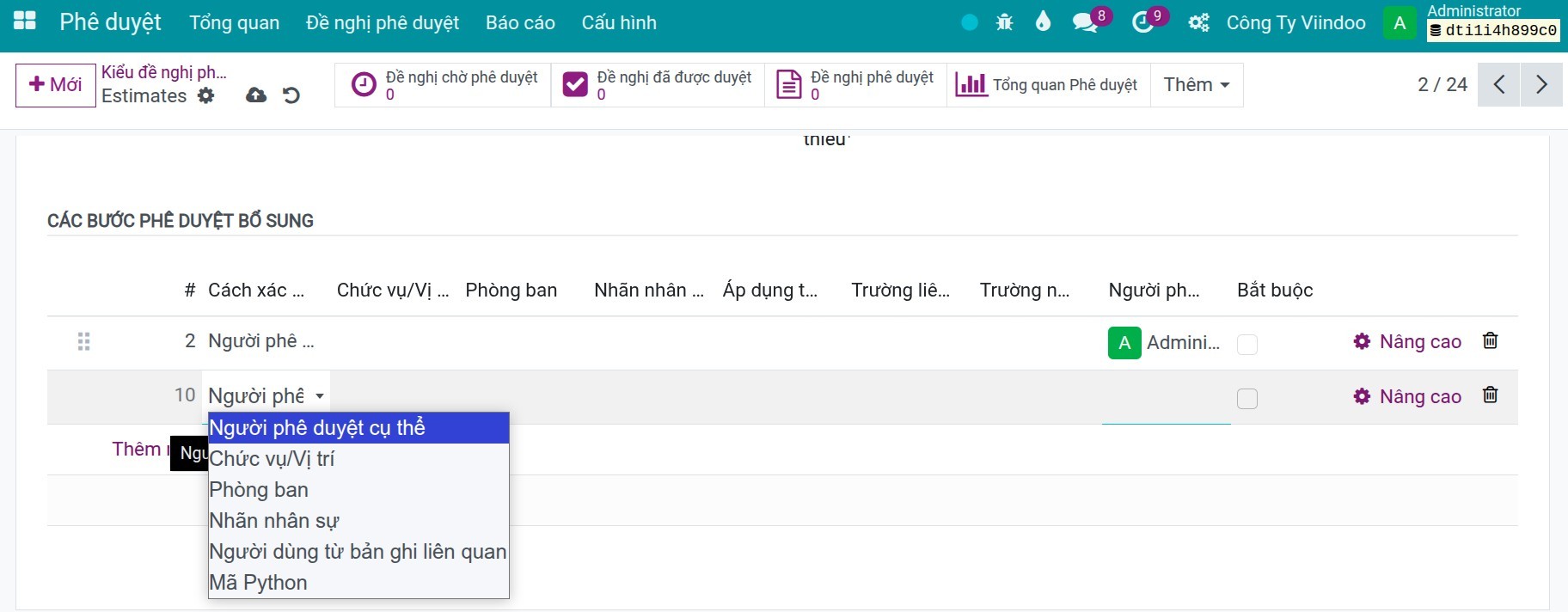 Kiểu xác định người phê duyệt