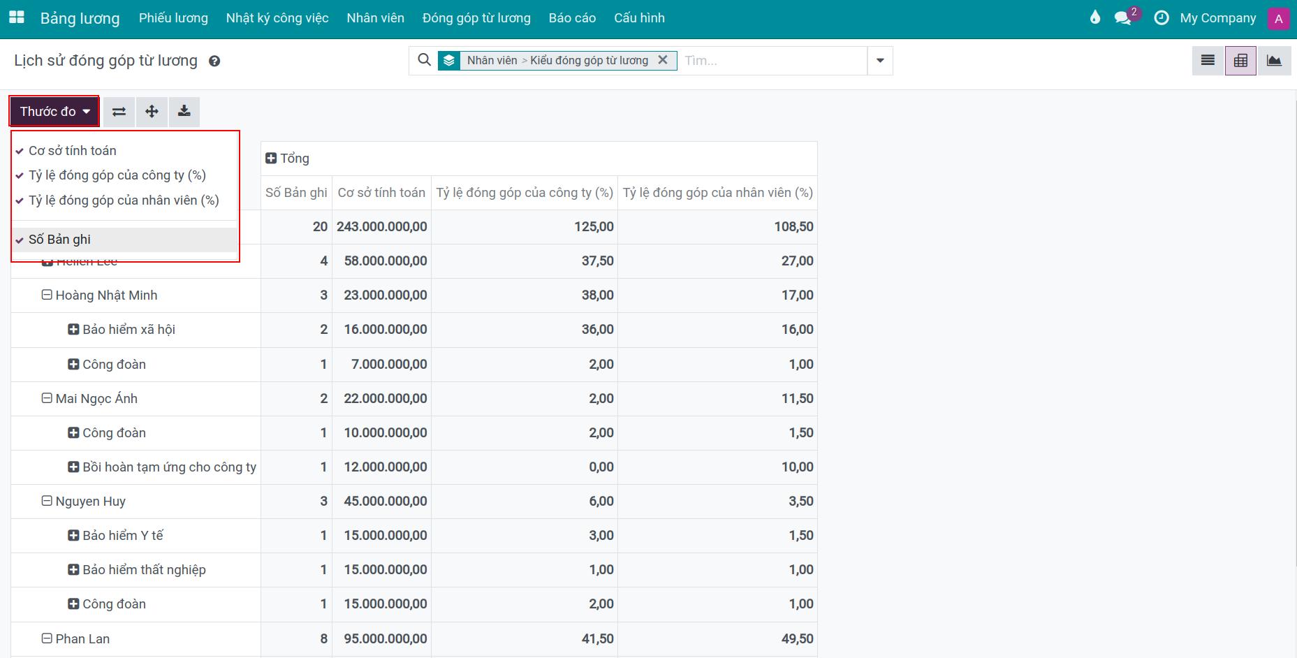 Báo cáo lịch sử đóng góp từ lương dạng pivot - Kế toán lương Viindoo