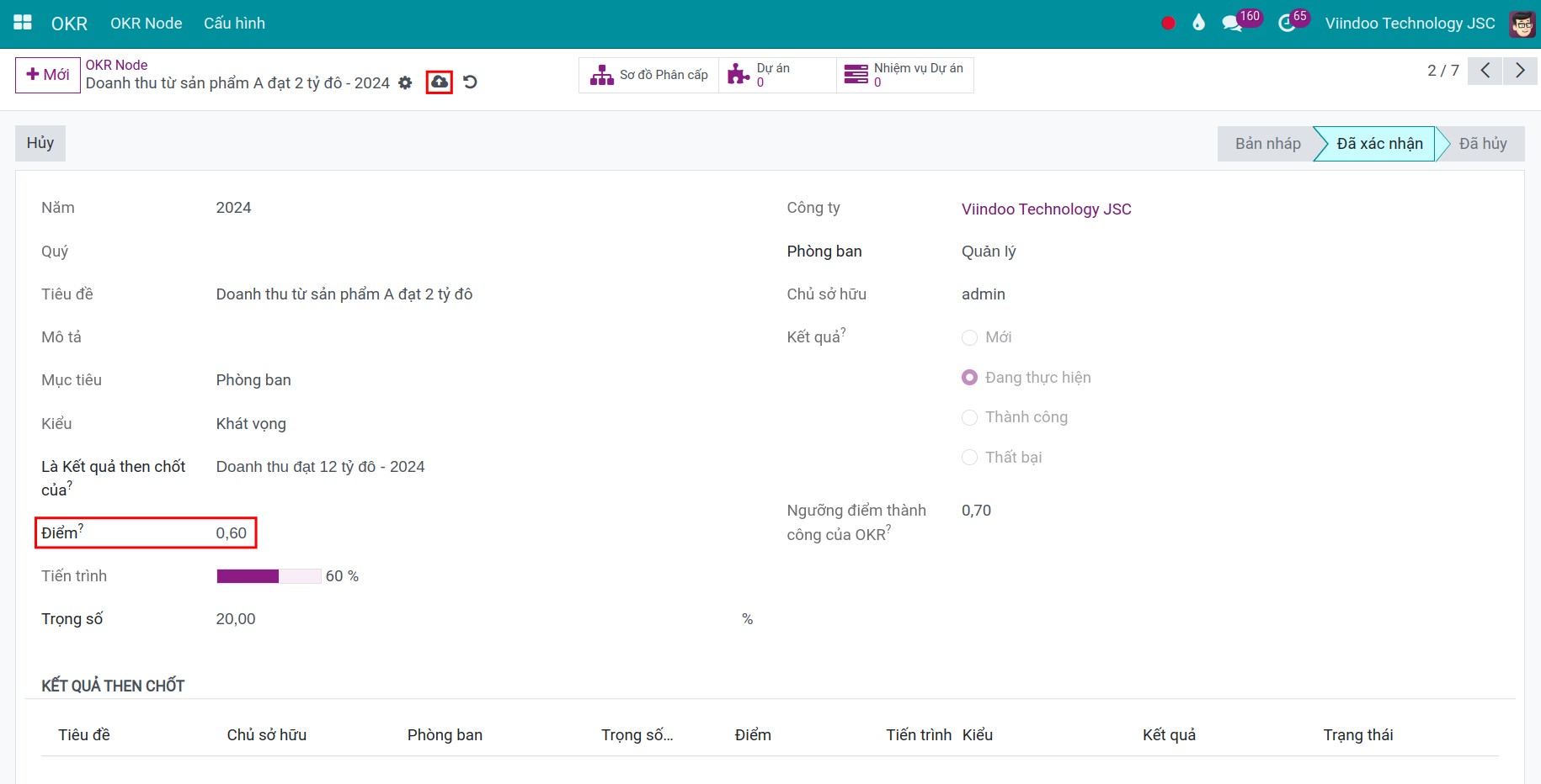 Cập nhật điểm cho từng OKR node
