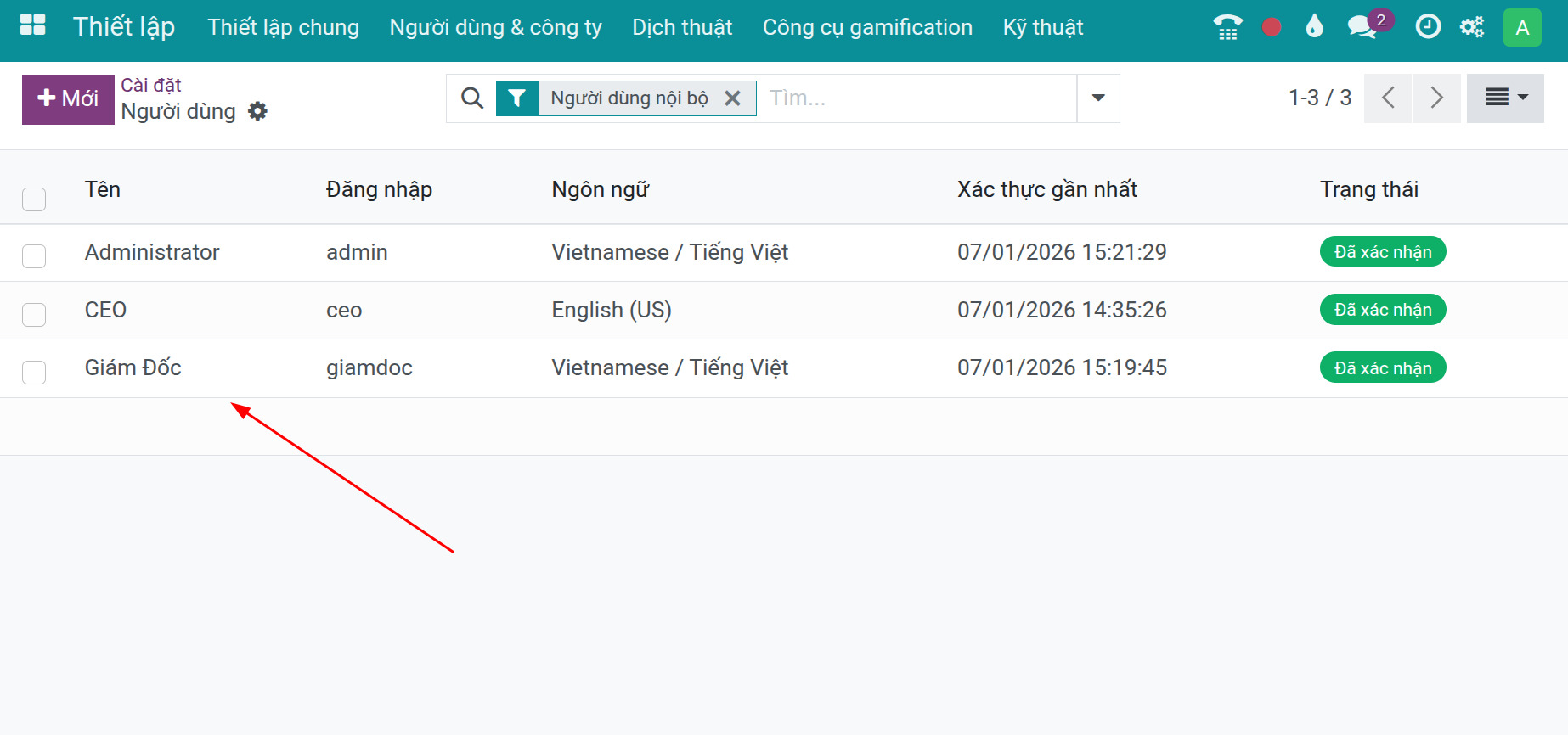 Danh sách người dùng