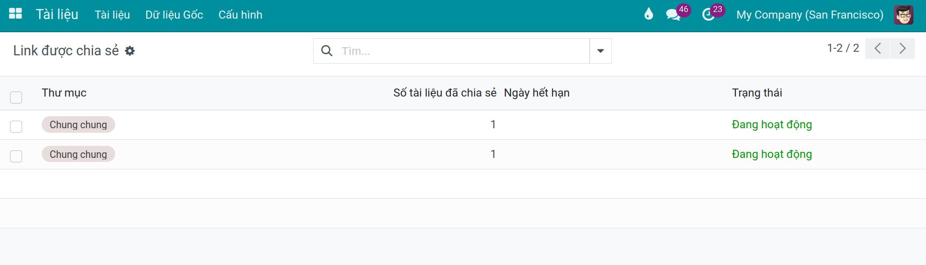 Danh sách link được chia sẻ trong Viindoo