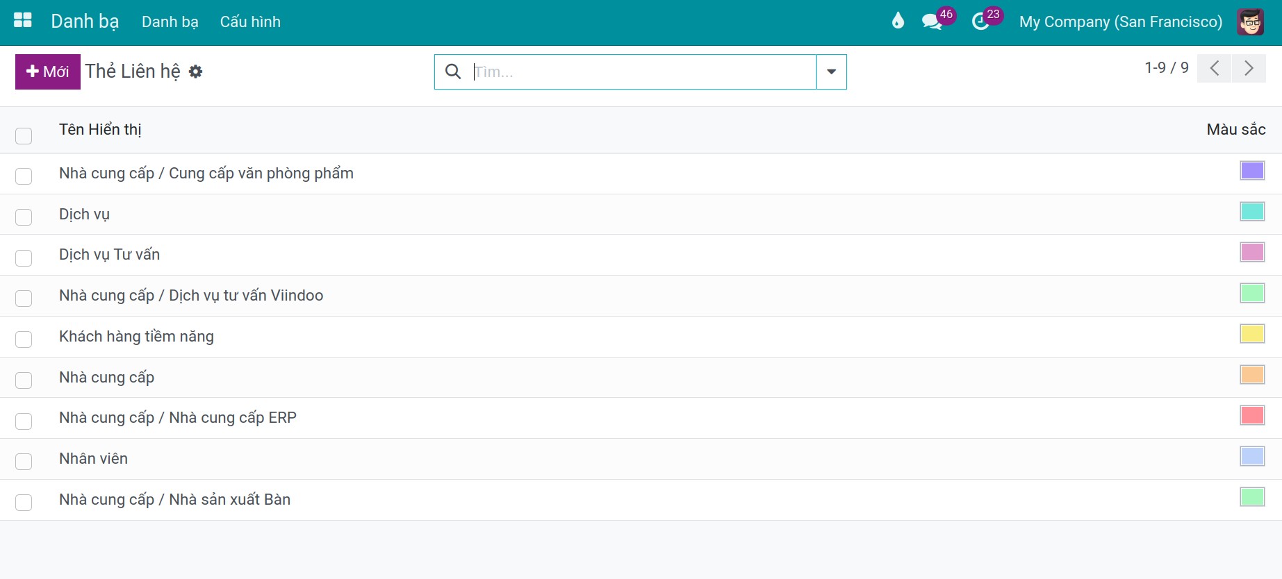 Danh sách thẻ đối tác Viindoo