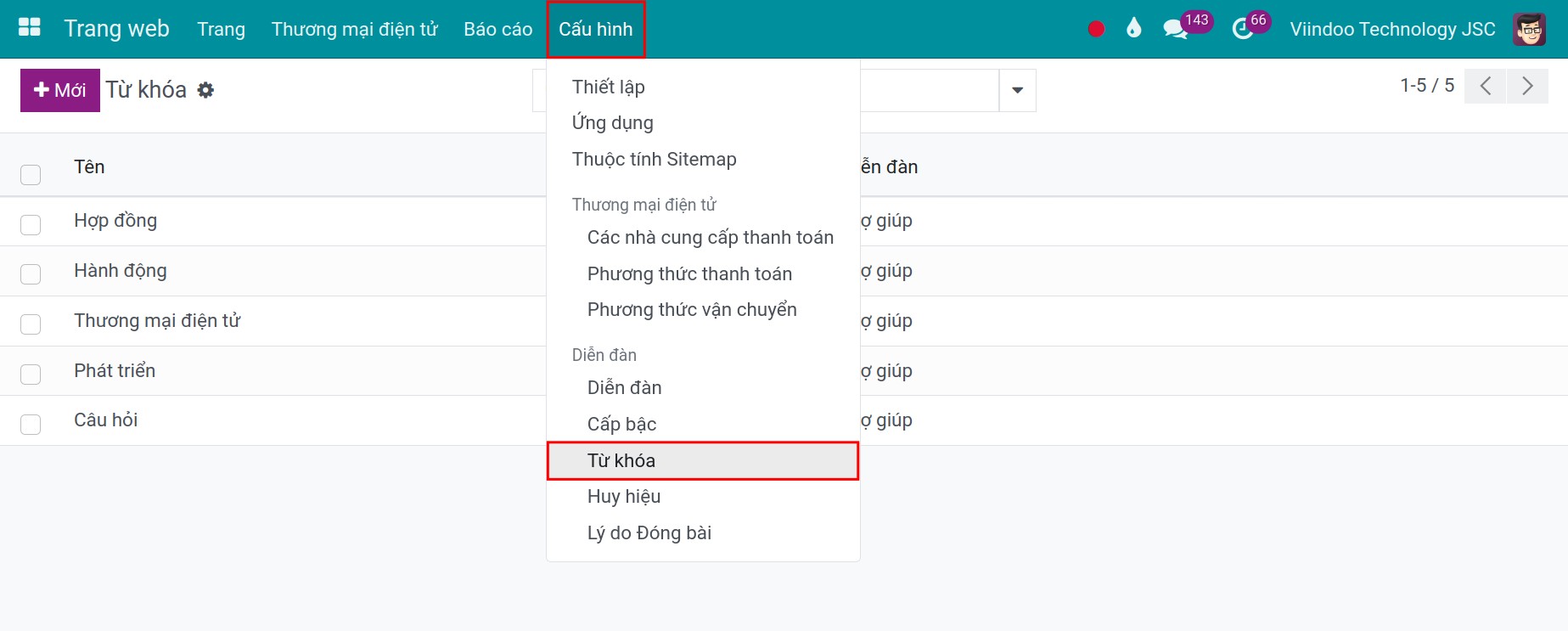 Từ khóa trong diễn đàn