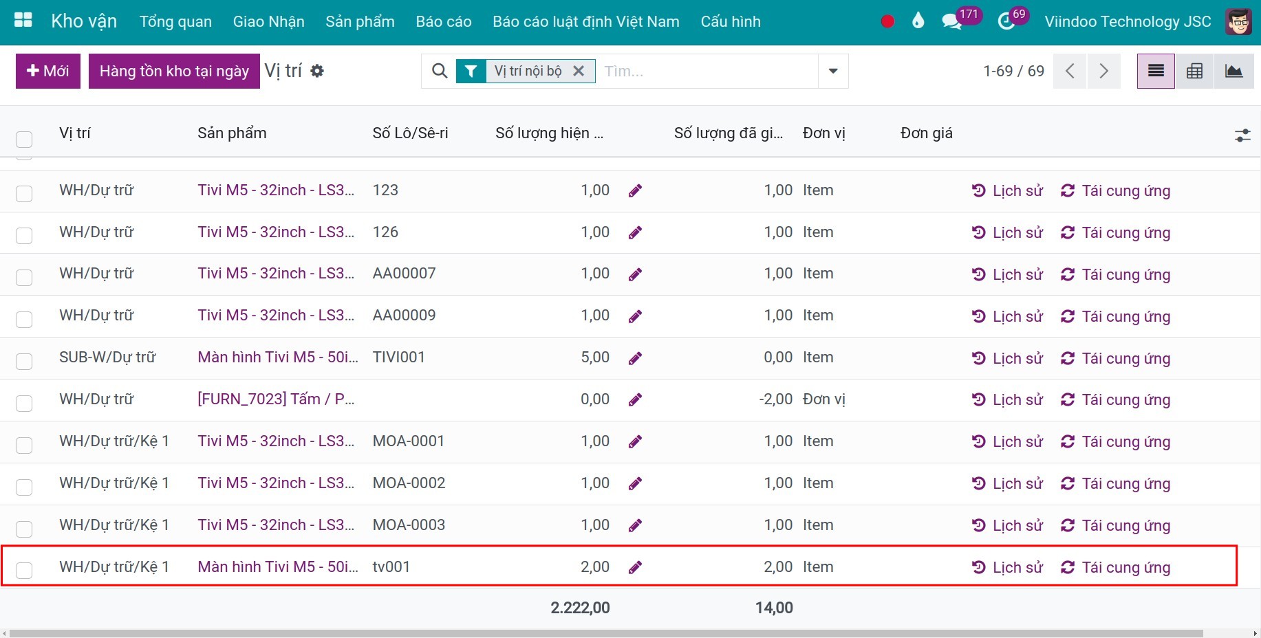 Báo cáo tồn kho theo vị trí sắp xếp trong Viindoo