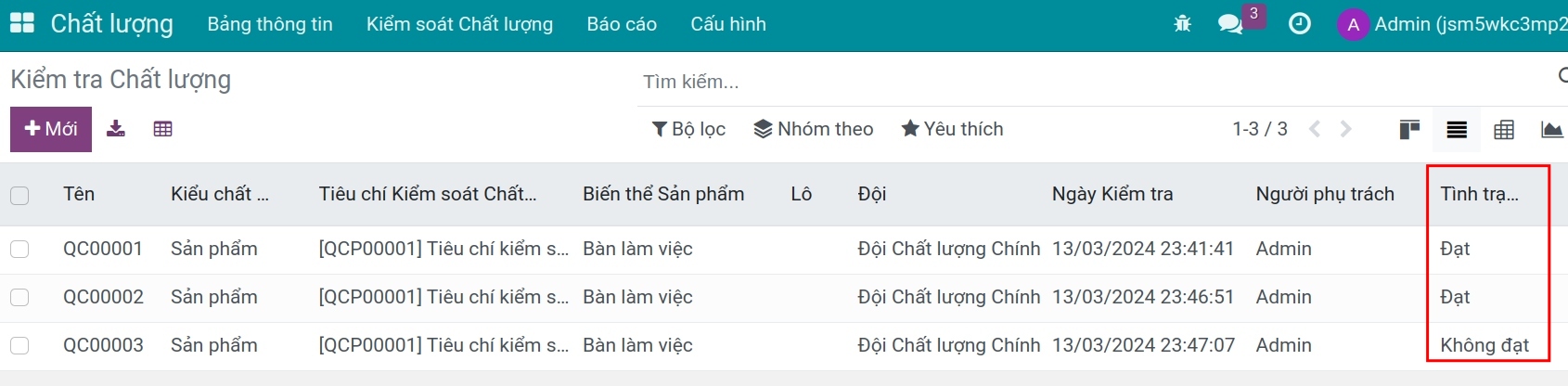 Kết quả kiểm tra chất lượng.