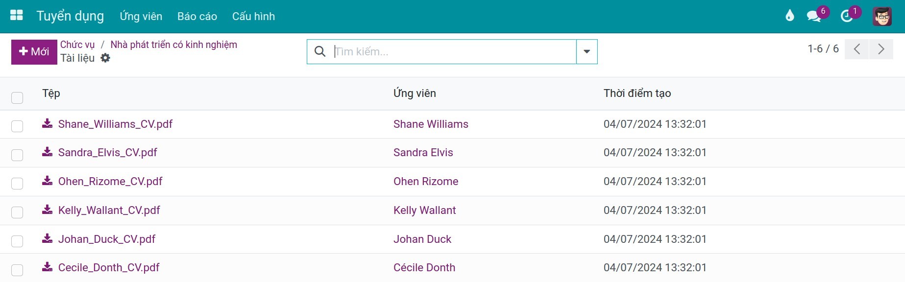 Danh sách ứng viên Viindoo