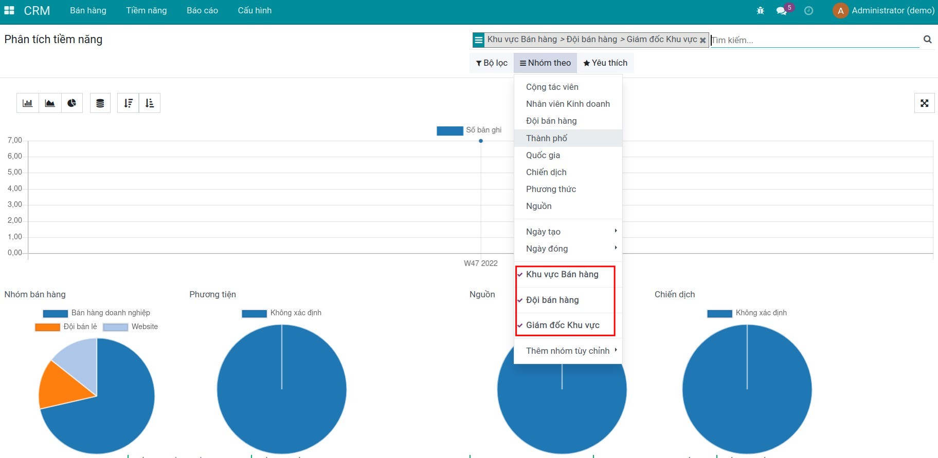 Bộ lọc/nhóm theo tiêu chí khu vực bán hàng, quản lý khu vực, đội bán hàng - ứng dụng CRM Viindoo