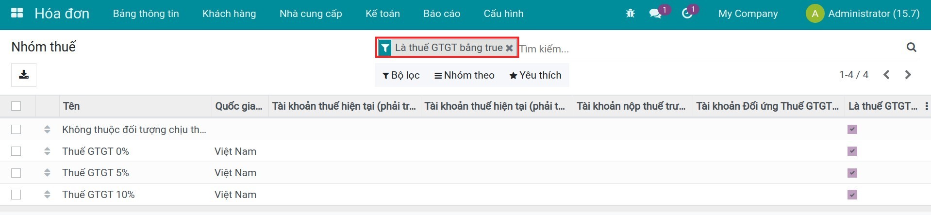 Bộ lọc trên Nhóm thuế