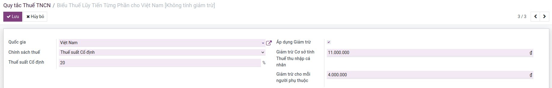 Quy tắc thuế TNCN