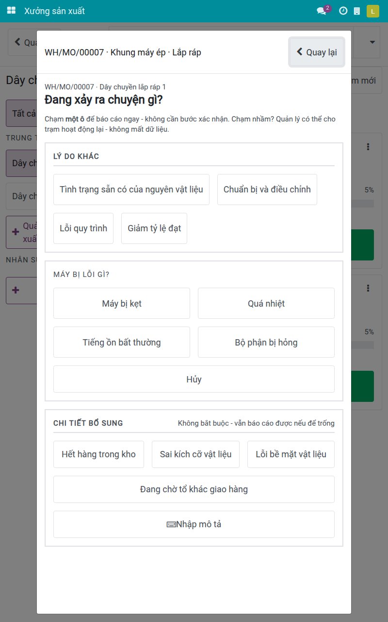 Câu hỏi Máy bị lỗi gì với bốn lý do hỏng máy