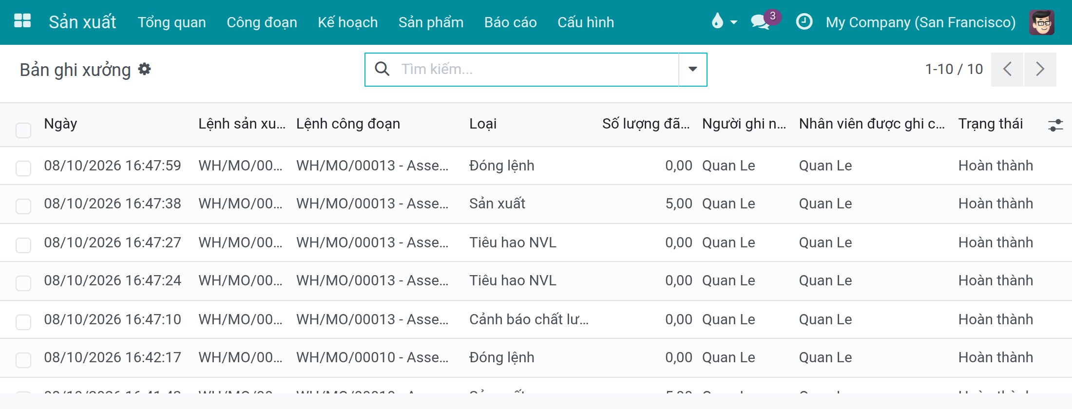 Danh sách Bản ghi xưởng với một dòng loại Cảnh báo chất lượng