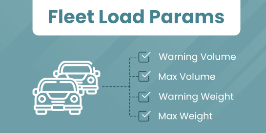 Fleet Loading Capacity (Volume & Payload)
