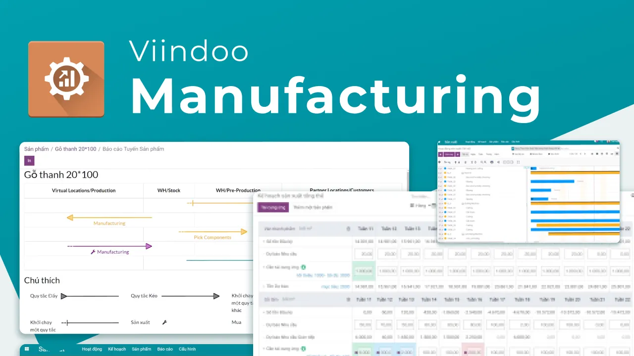 Production reports in Viindoo Manufacturing Software