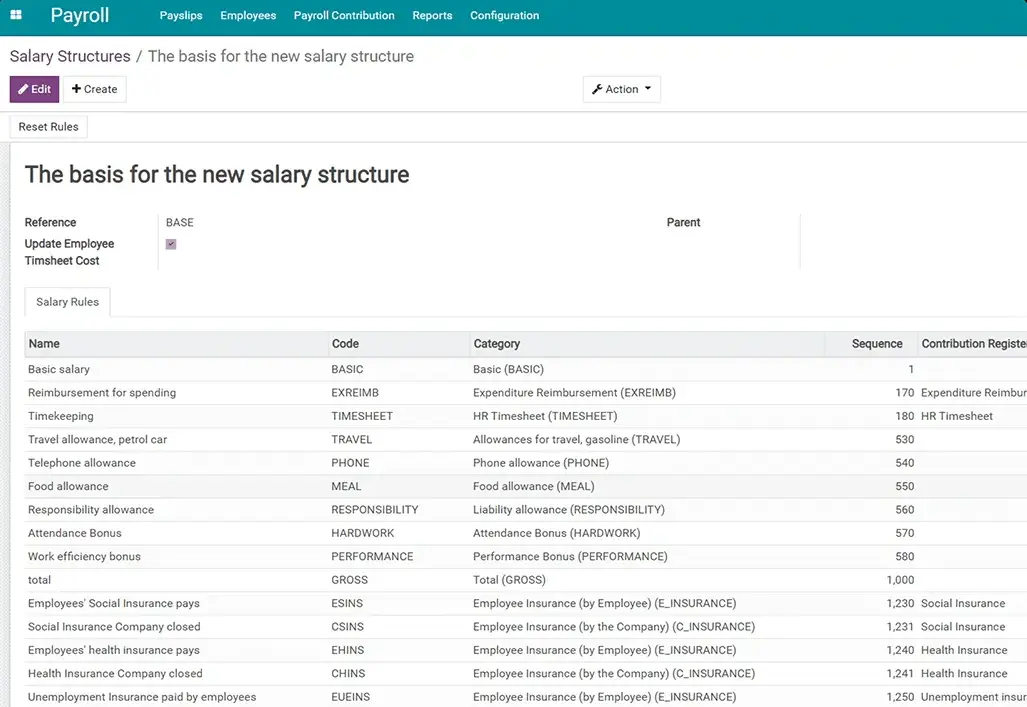 Payroll Automation - Viindoo Salary Structures & Rules