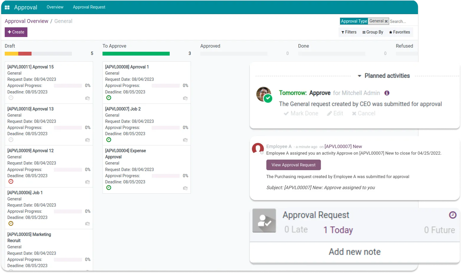 Paperless approval - Odoo E-office