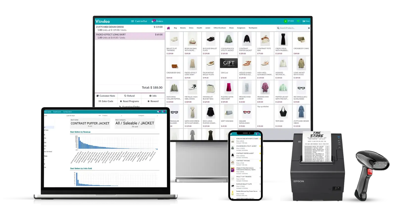 ERP Software for Fashion and Apparel Industry