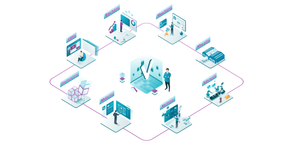 Flat Organization: No-hierarchy management, limitless strategy