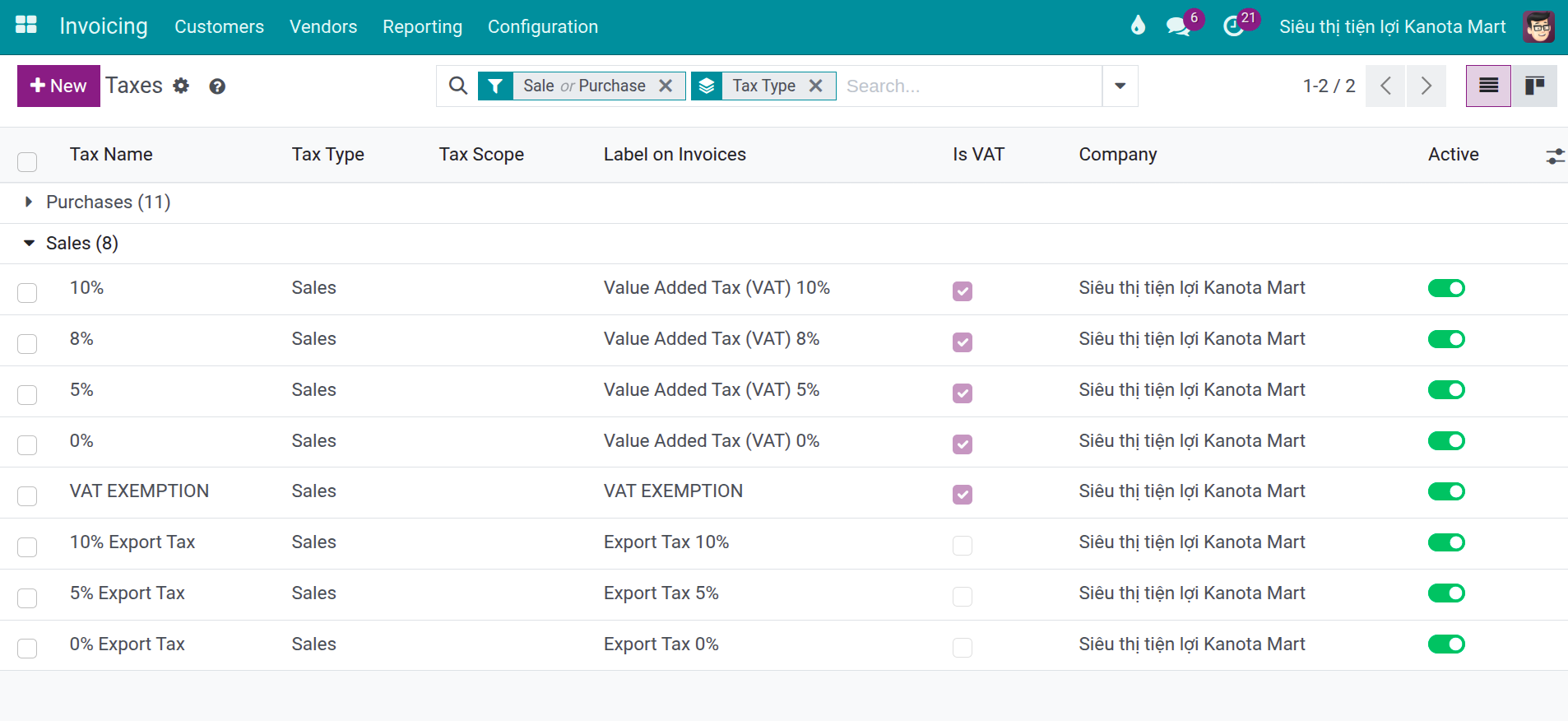 Viindoo Invoicing E-Invoicing and Payment Solution