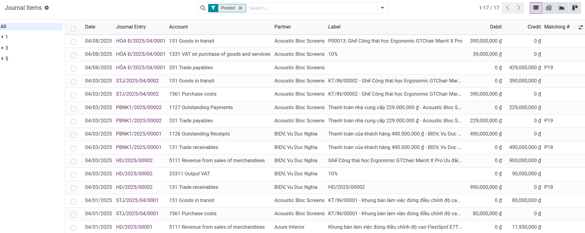 Viindoo Accounting - Jouranl Items Viindoo Accounting - Jouranl Items