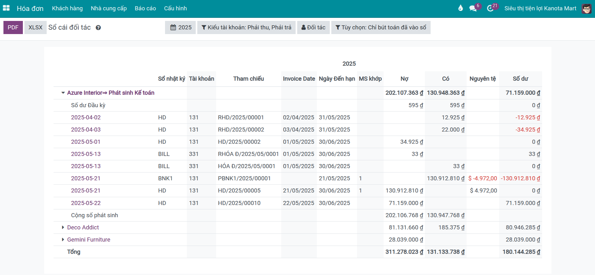 Viindoo Invoicing - Sổ cái đối tác Viindoo Invoicing - Sổ cái đối tác