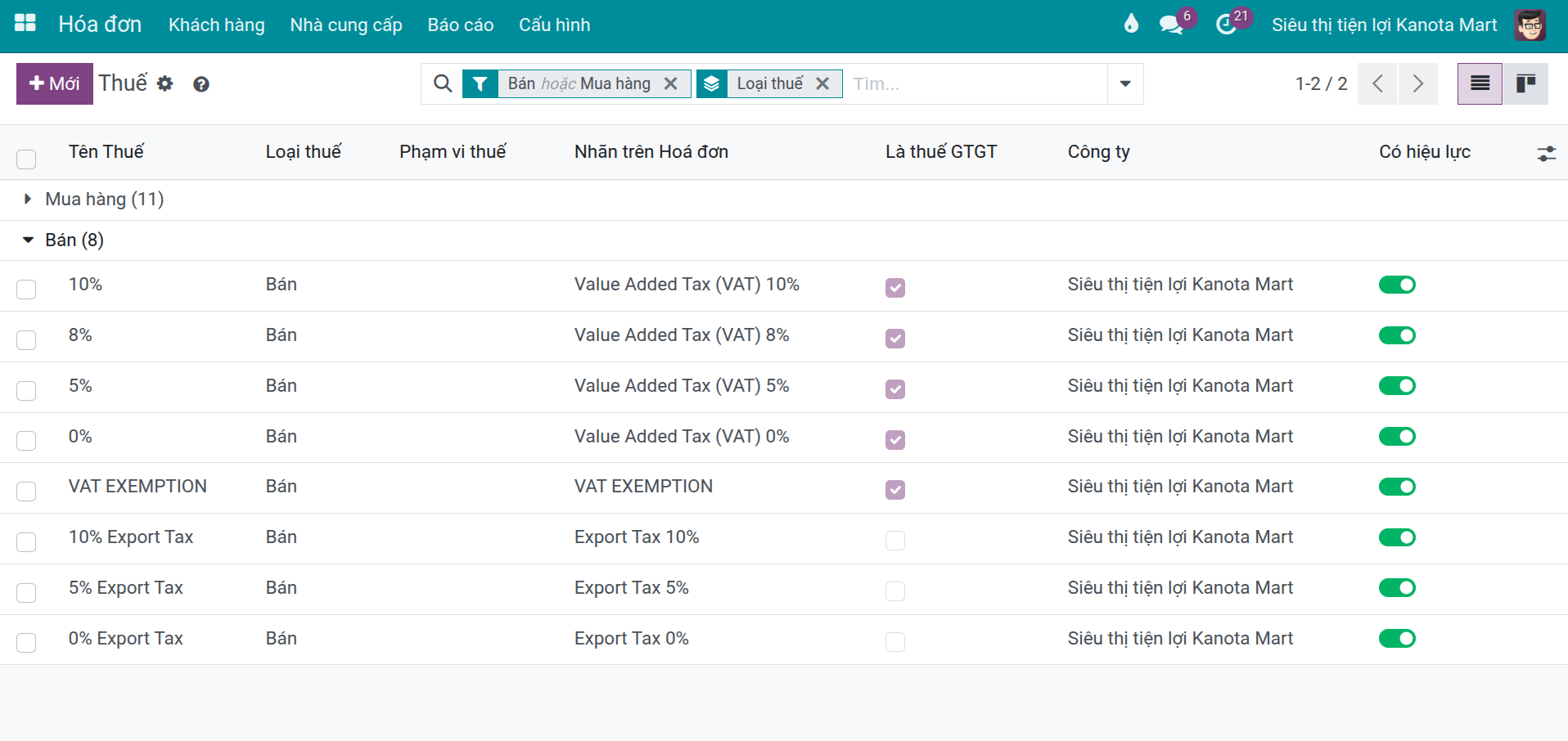 Viindoo Invoicing - tùy chỉnh hóa đơn theo thương hiệu riêng