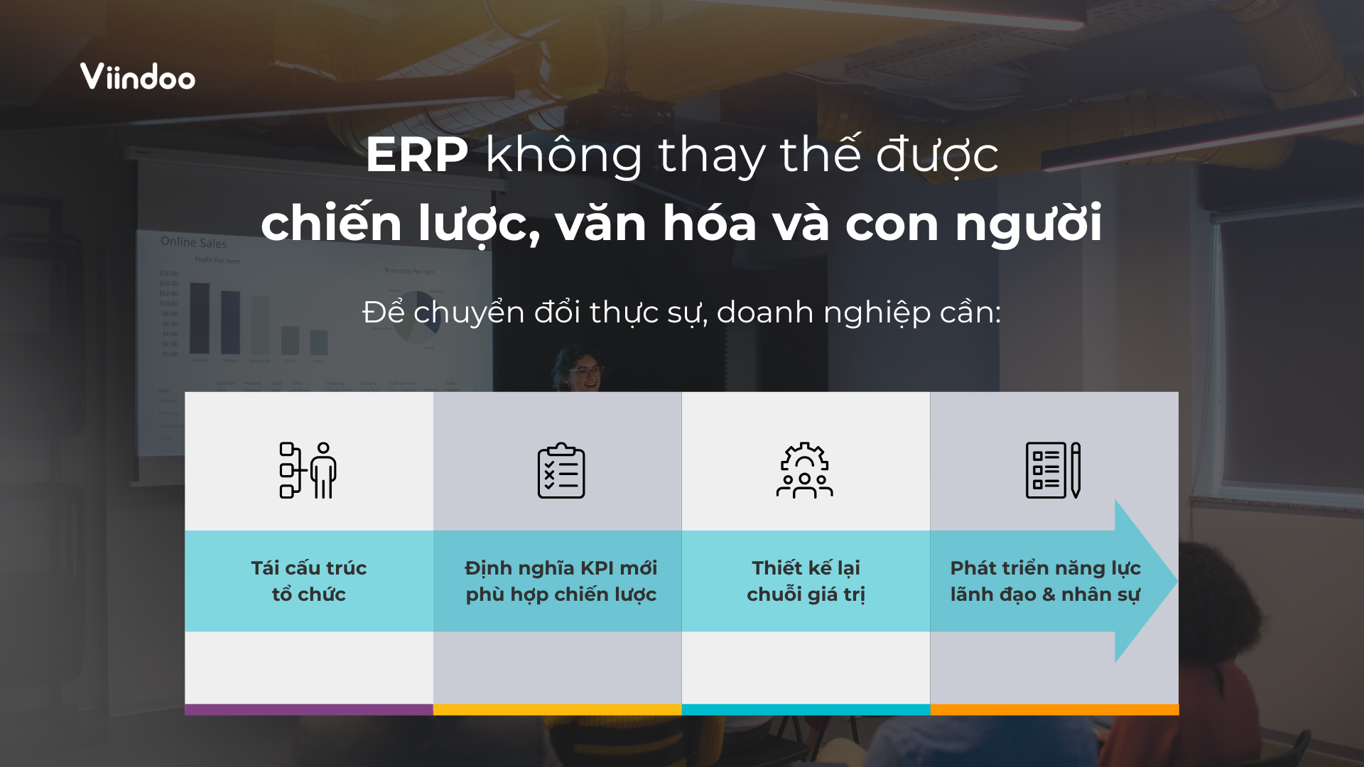 Tại sao triển khai ERP chưa đủ để chống lại "khủng hoảng"?