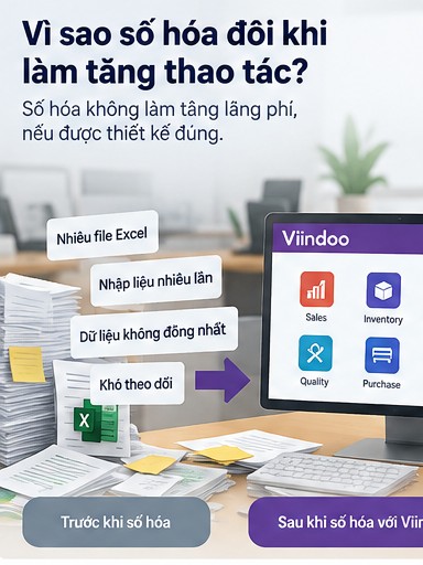 Vì sao số hóa đôi khi làm tăng nhập liệu Vì sao số hóa đôi khi làm tăng nhập liệu