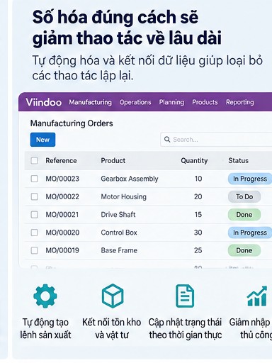Số hóa đúng cách giảm nhập liệu về lâu dài Số hóa đúng cách giảm nhập liệu về lâu dài
