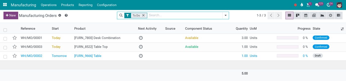 Manufacturing orders with progress in Viindoo Manufacturing orders with progress in Viindoo