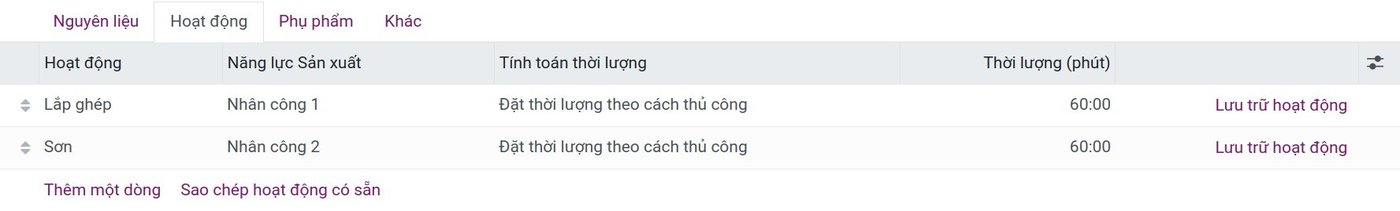 Công đoạn trên BOM trong Viindoo Công đoạn trên BOM trong Viindoo