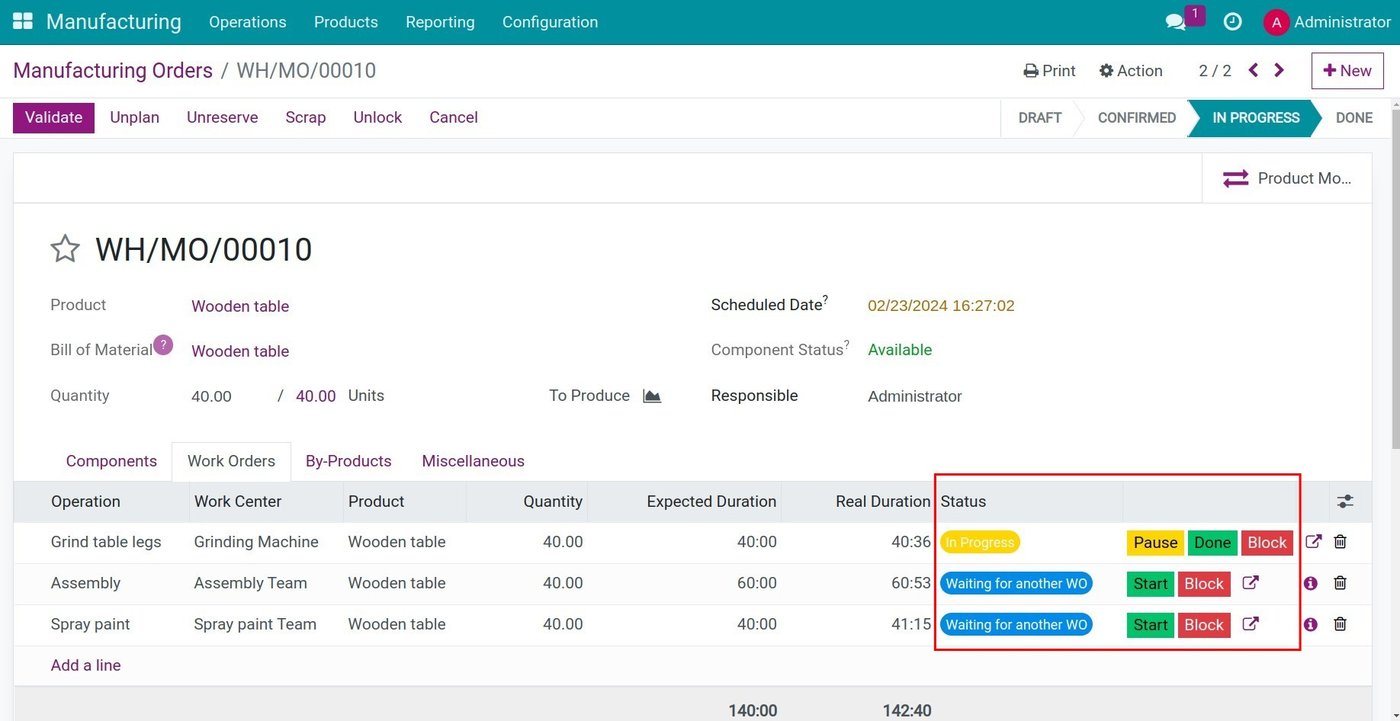 Work order status on a manufacturing order in Viindoo Work order status on a manufacturing order in Viindoo