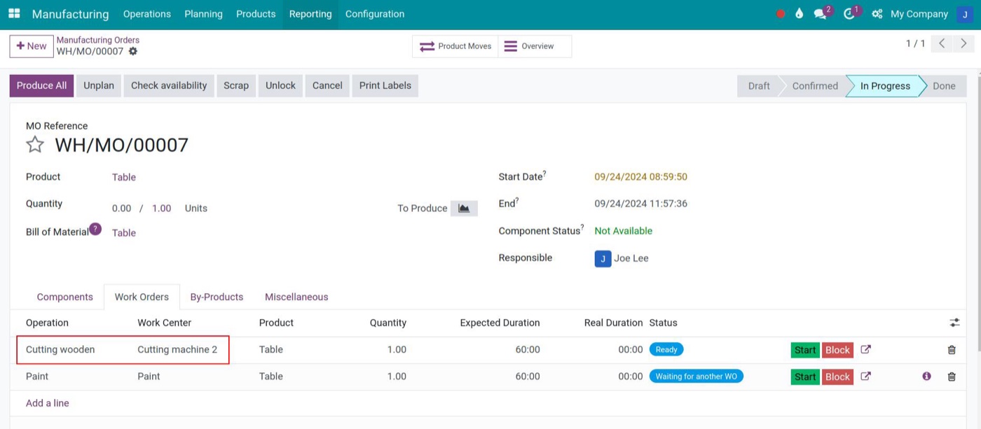 Manufacturing order in Viindoo using an alternative work center Manufacturing order in Viindoo using an alternative work center