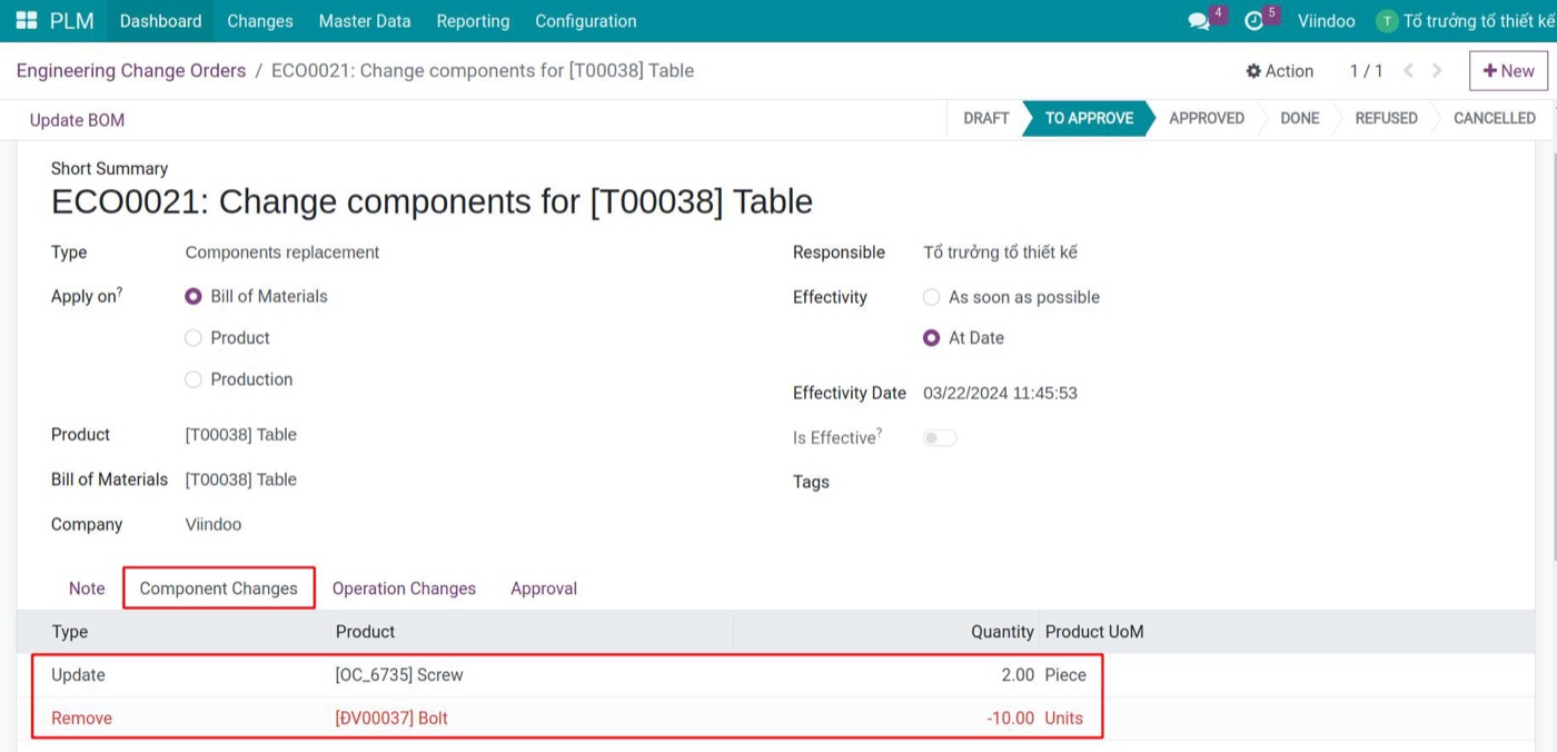 Engineering change order in Viindoo listing component changes waiting for approval Engineering change order in Viindoo listing component changes waiting for approval