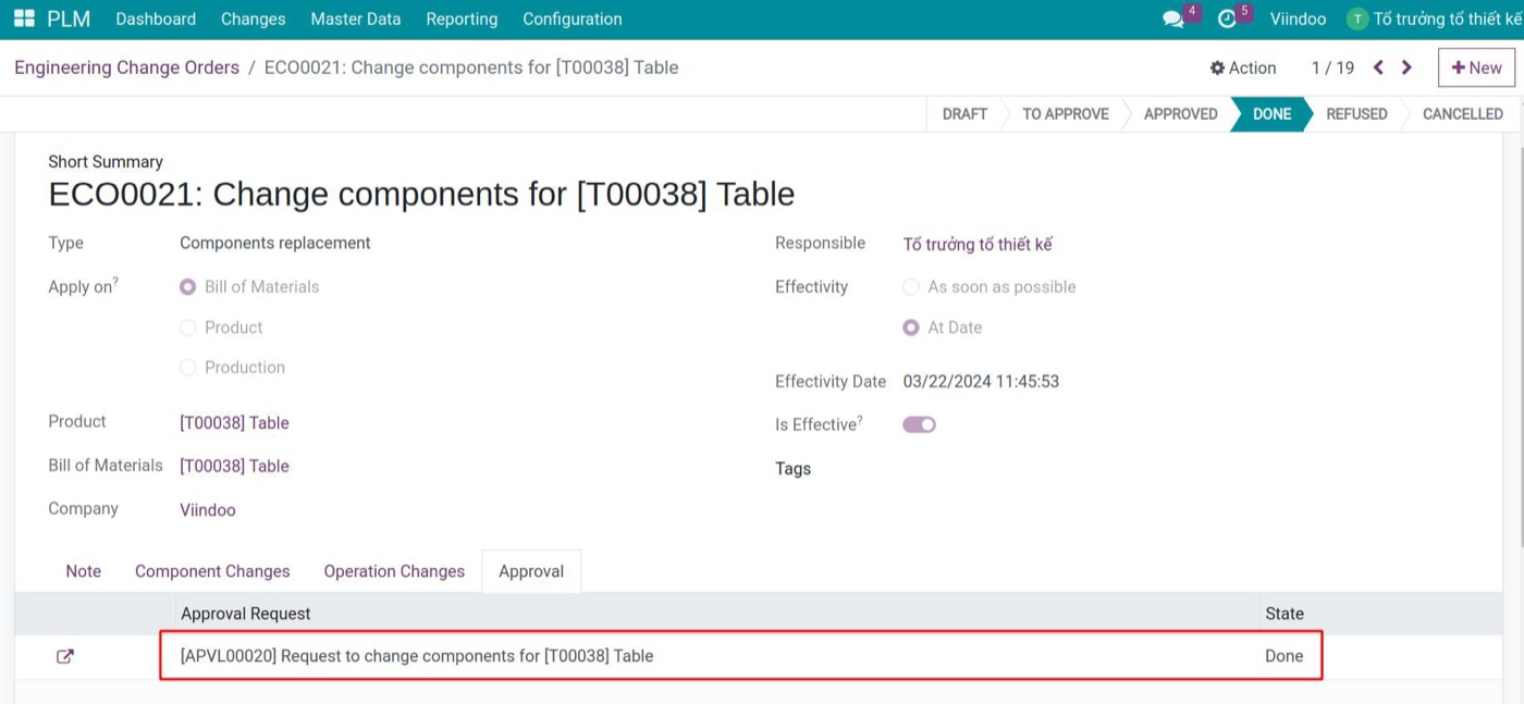 Completed engineering change order in Viindoo with its approval request and effective date Completed engineering change order in Viindoo with its approval request and effective date