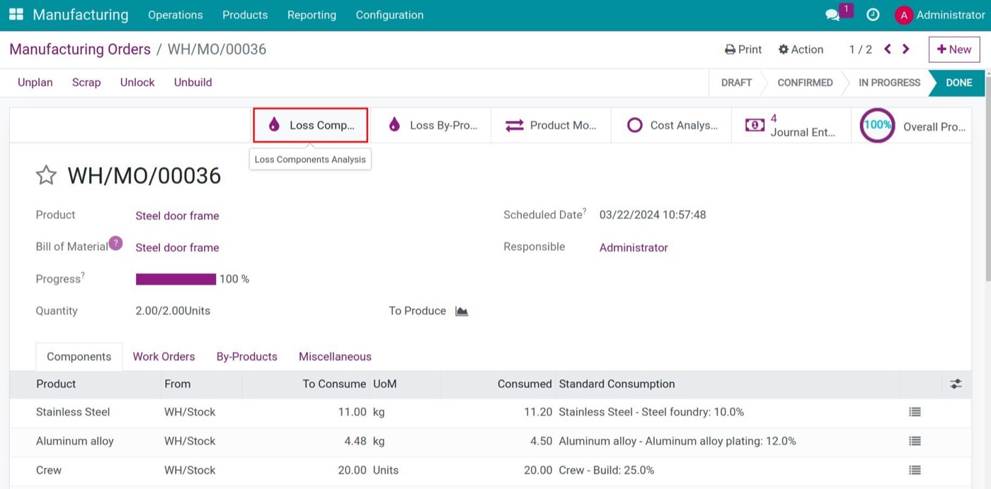 Manufacturing order in Viindoo comparing required and consumed quantities with standard consumption Manufacturing order in Viindoo comparing required and consumed quantities with standard consumption