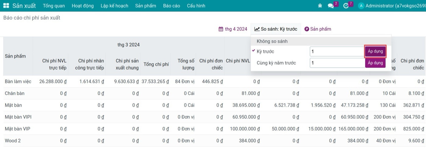 Báo cáo chi phí sản xuất trong Viindoo so sánh với kỳ trước Báo cáo chi phí sản xuất trong Viindoo so sánh với kỳ trước
