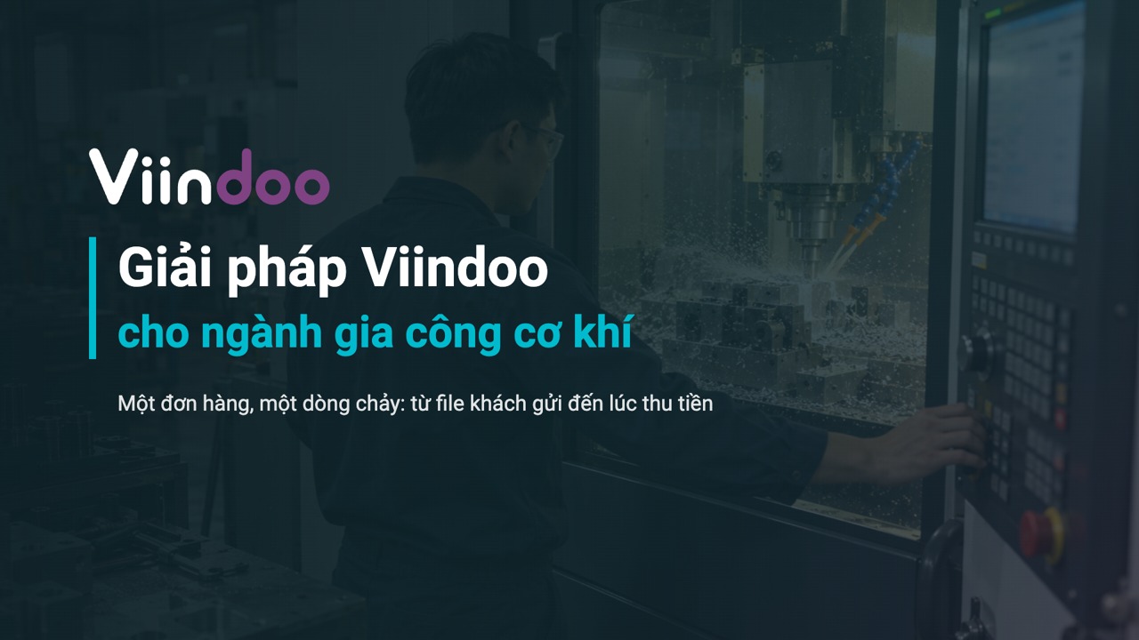 Watch one order flow through Viindoo