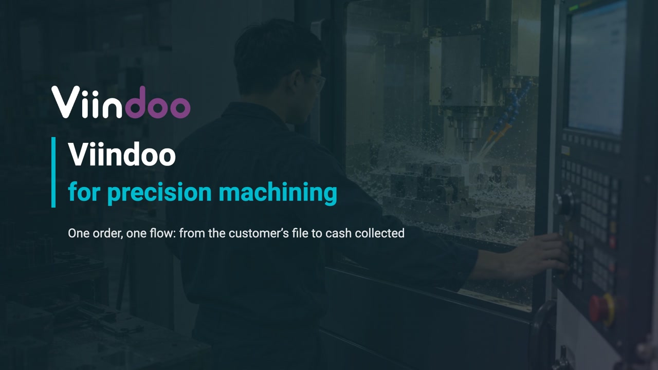 Watch one order flow through Viindoo