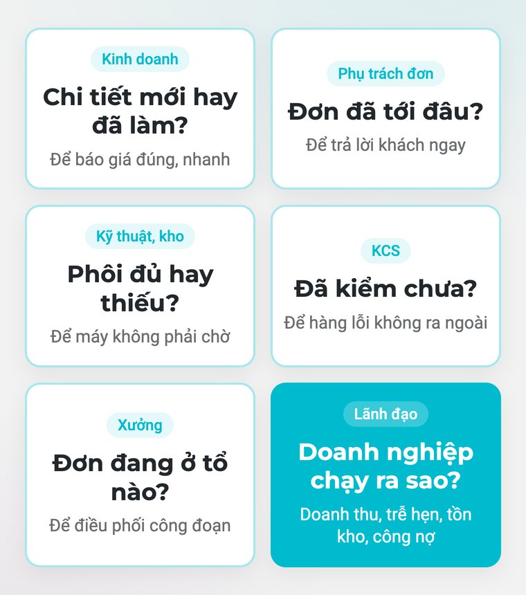 Giải pháp Viindoo cho ngành gia công cơ khí