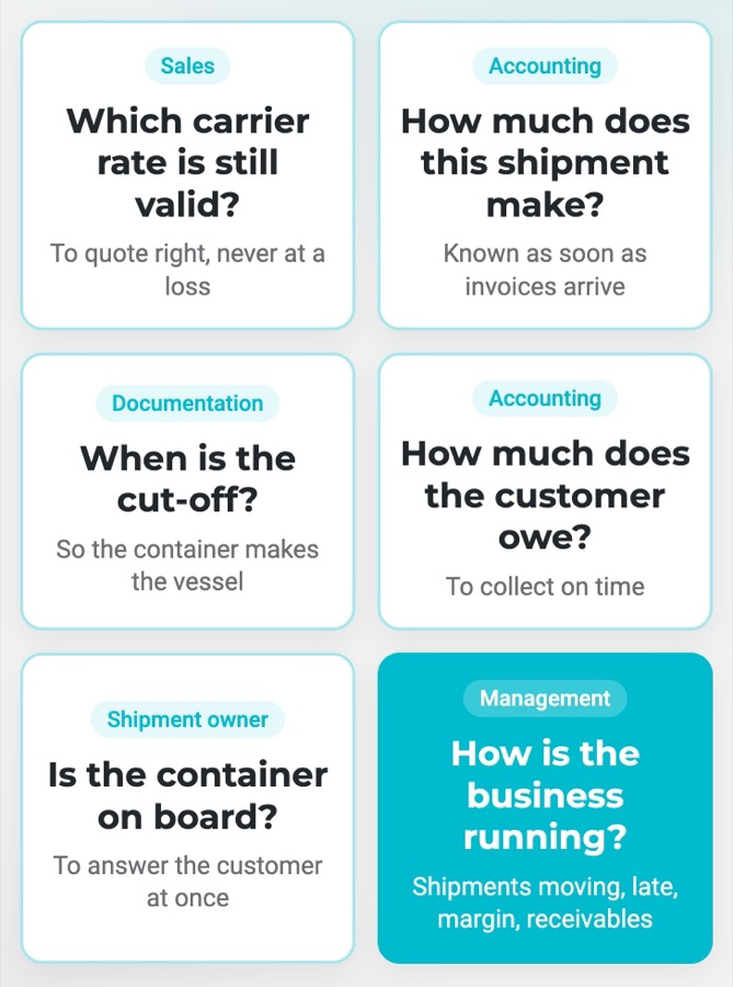 Every link needs one piece of information