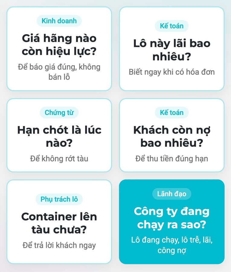 Mỗi mắt xích cần một thông tin
