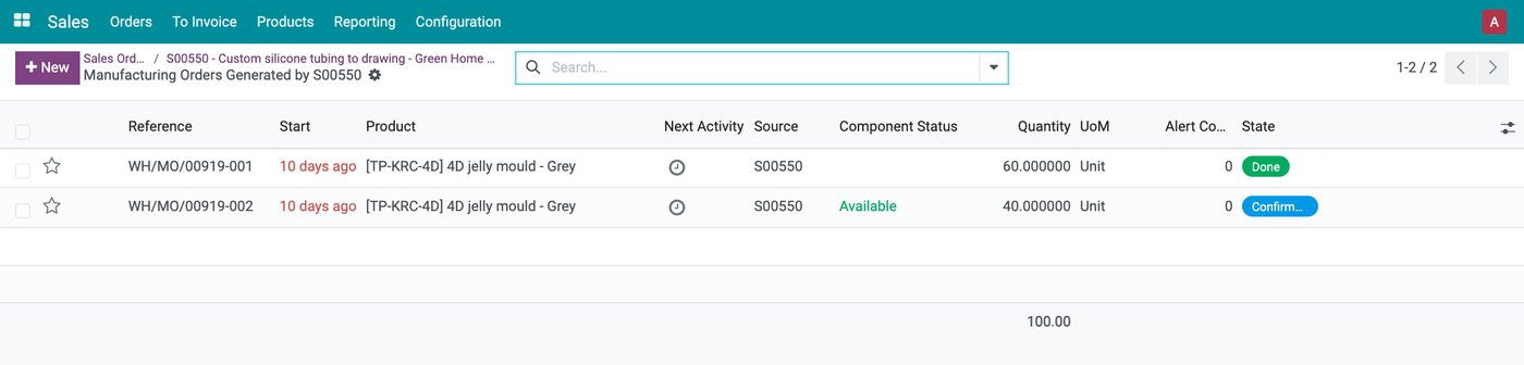 Manufacturing orders created from a confirmed sales order in Viindoo Manufacturing orders created from a confirmed sales order in Viindoo