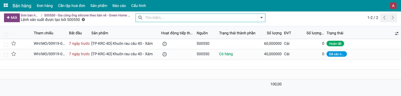Lệnh sản xuất sinh từ đơn bán đã xác nhận trên Viindoo Lệnh sản xuất sinh từ đơn bán đã xác nhận trên Viindoo