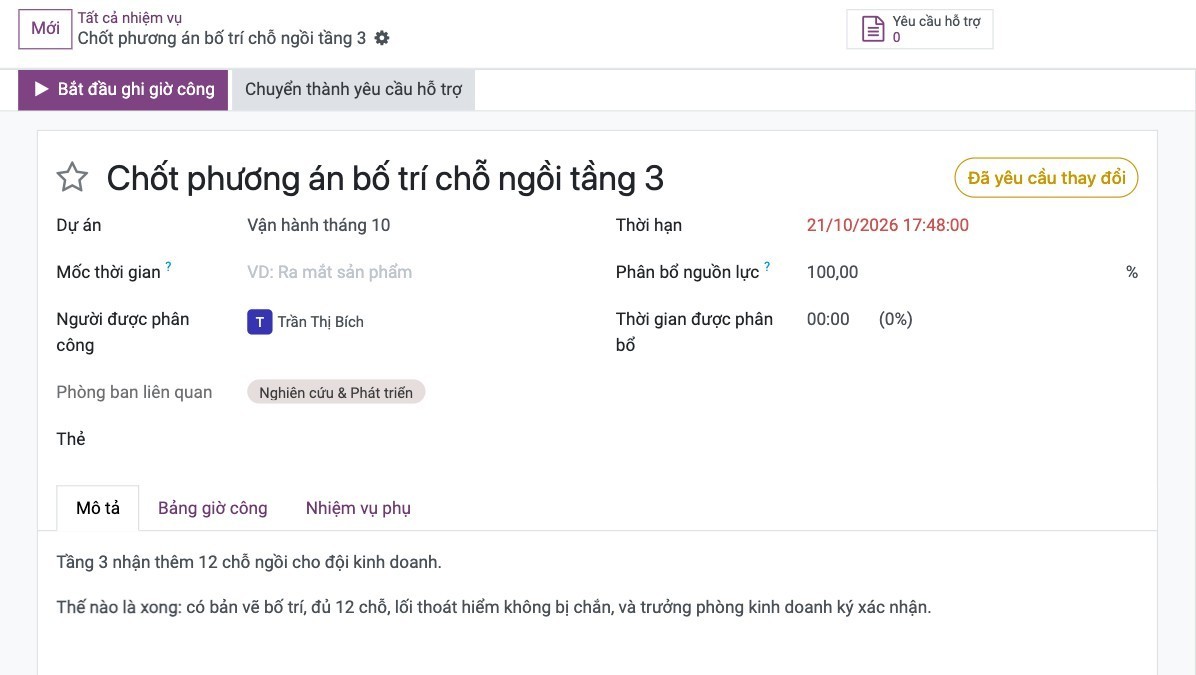 Nhiệm vụ trên Viindoo với người được phân công, hạn quá tô đỏ và tiêu chí nghiệm thu trong phần mô tả