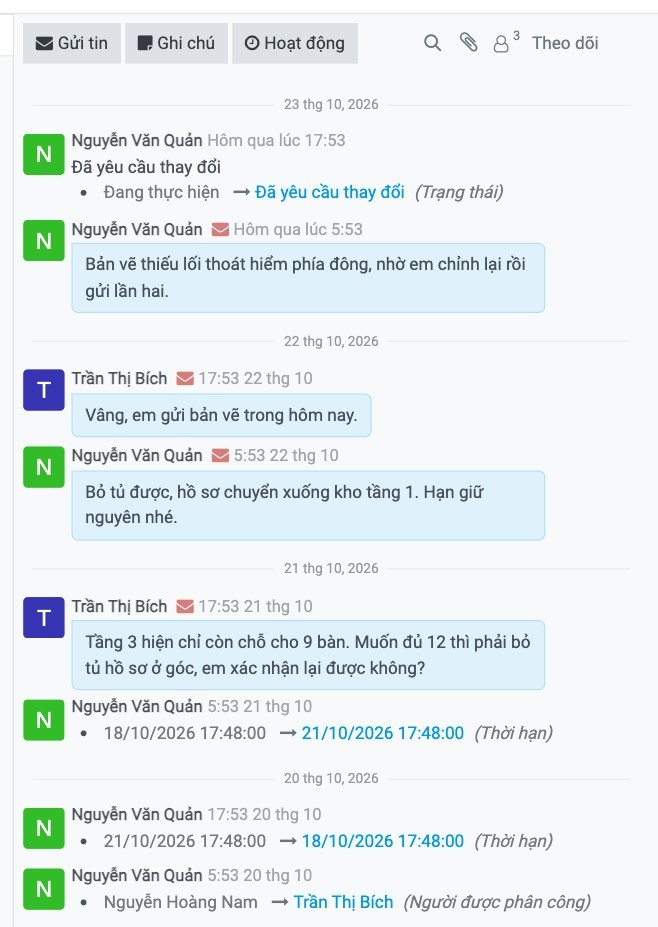 Khung trao đổi của một nhiệm vụ Viindoo với phần thương lượng và lịch sử đổi người, đổi hạn