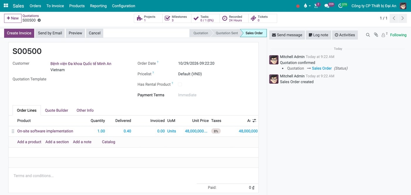 A sales order showing project and milestone buttons, with 0.40 already delivered after the first milestone