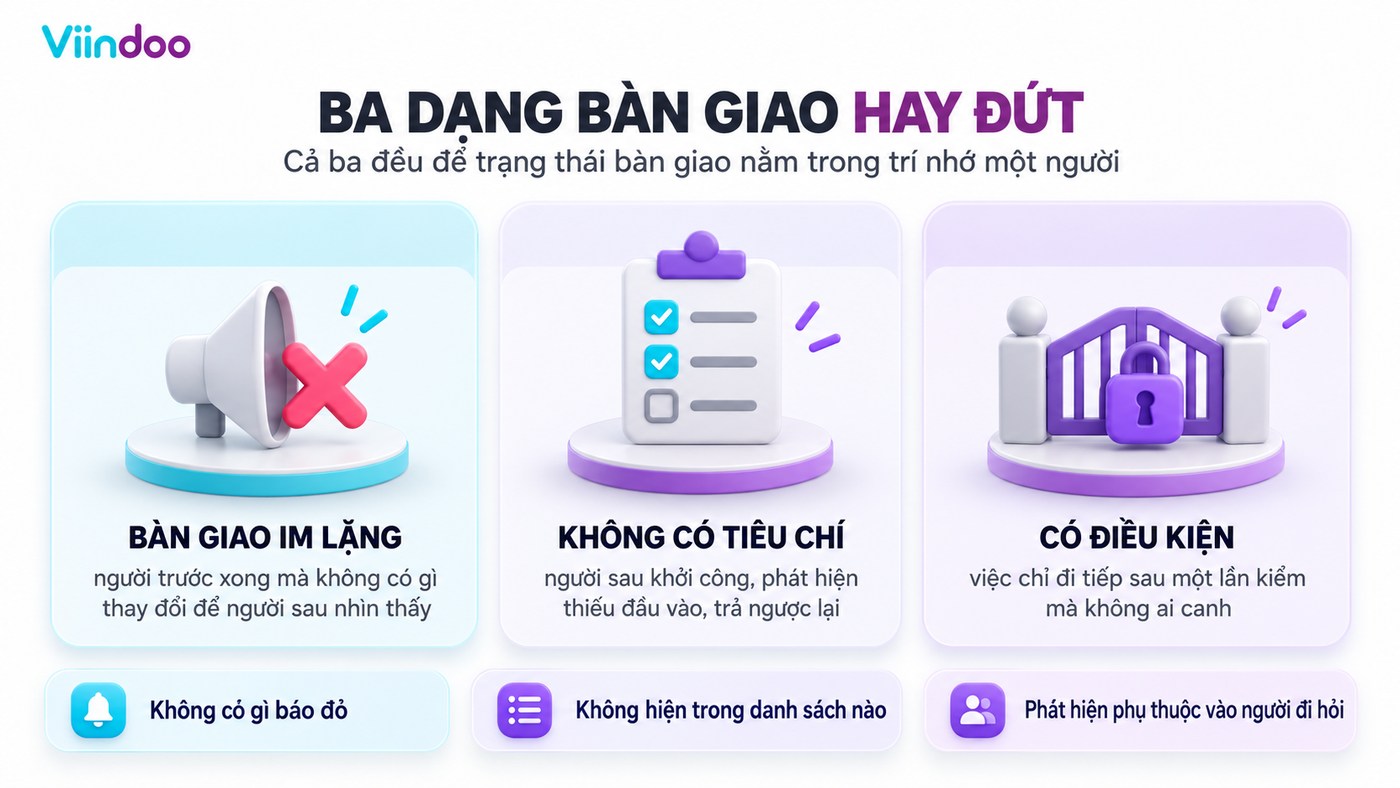 Ba dạng bàn giao công việc hay đứt: im lặng, không có tiêu chí, có điều kiện