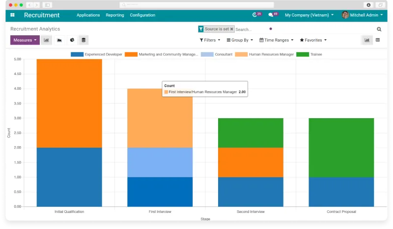 Recruitment management software