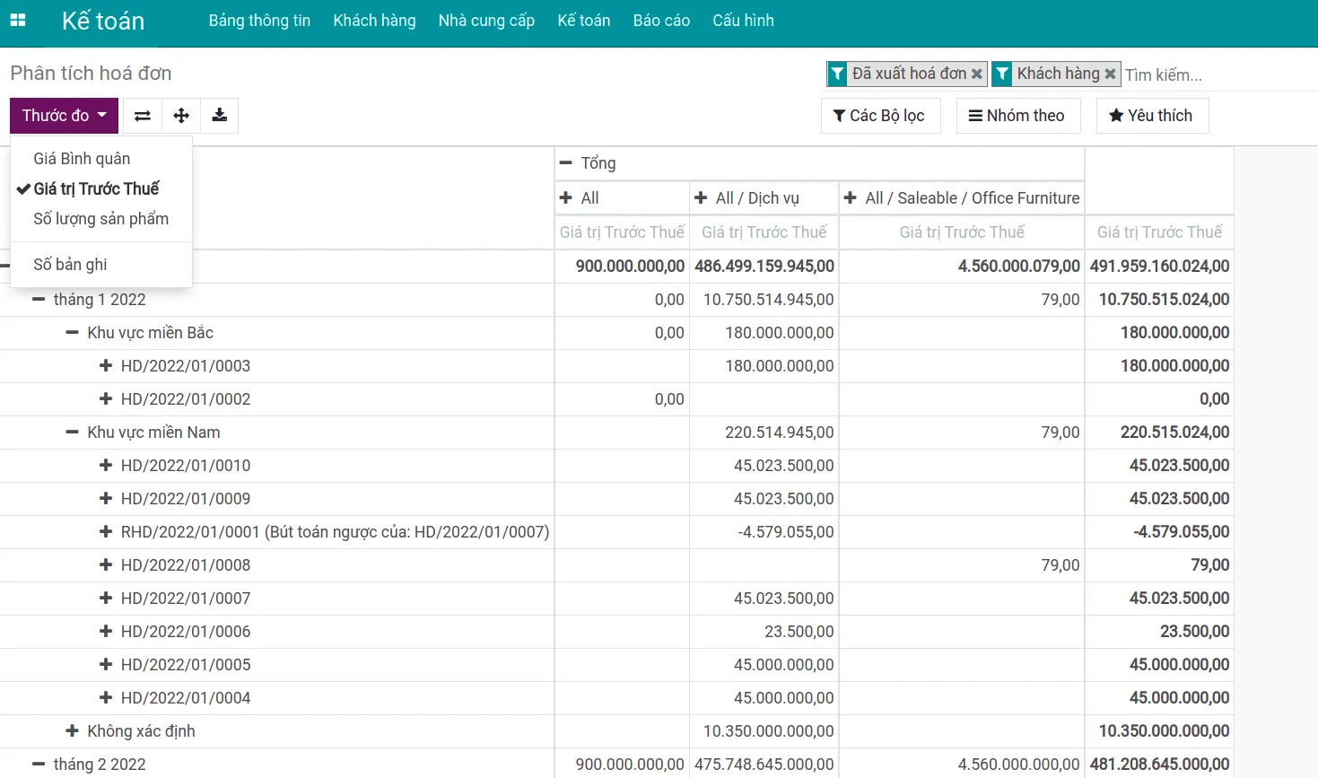 Báo cáo - Viindoo Invoicing