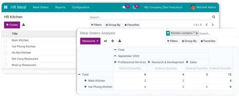 Manage the suppliers - Viindoo HR Meal